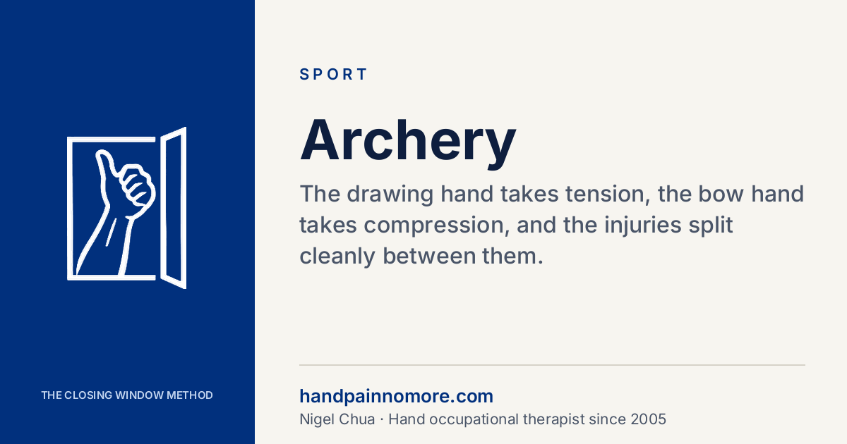 Archery: Finger, Hand and Elbow Injuries