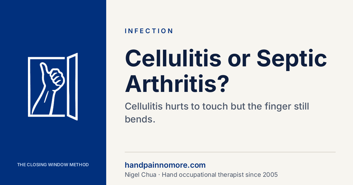 Cellulitis or Septic Arthritis in a Finger? How to Tell