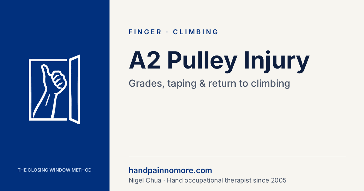 A2 Pulley Injury: Grades, Taping & Return to Climbing