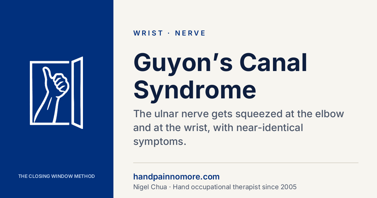 Guyon’s Canal Syndrome: Ulnar Nerve at the Wrist