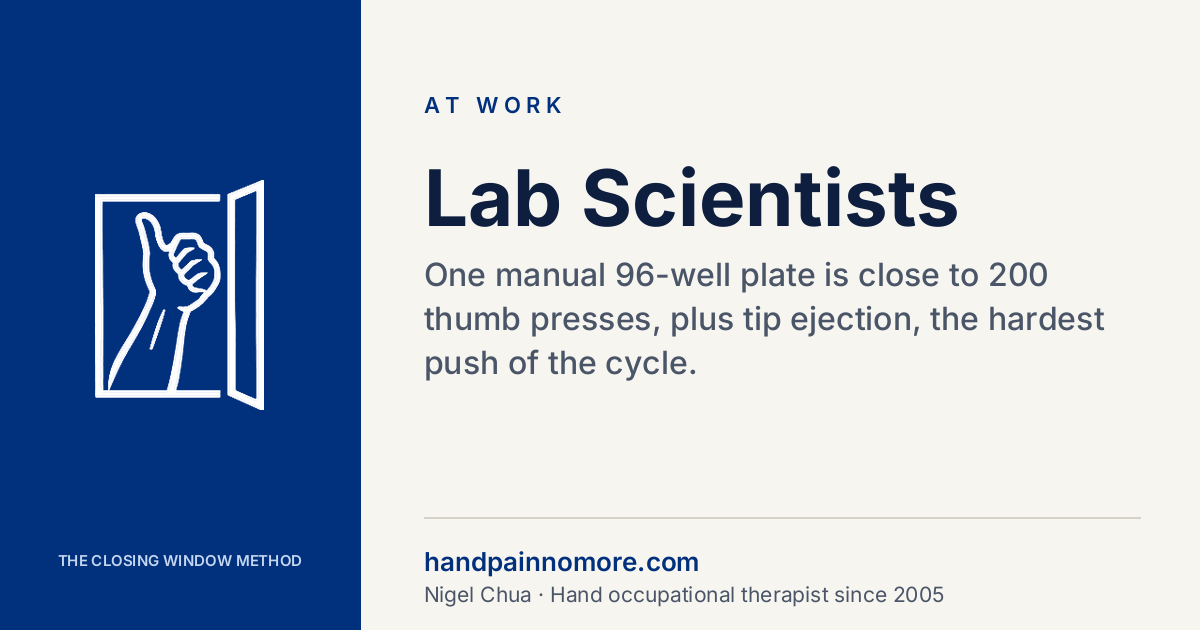 Lab Scientists: Pipetting Thumb and Wrist Pain