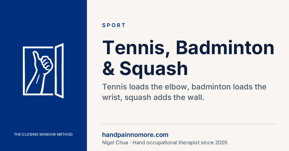 Tennis, Badminton and Squash: Hand, Wrist and Elbow Injuries