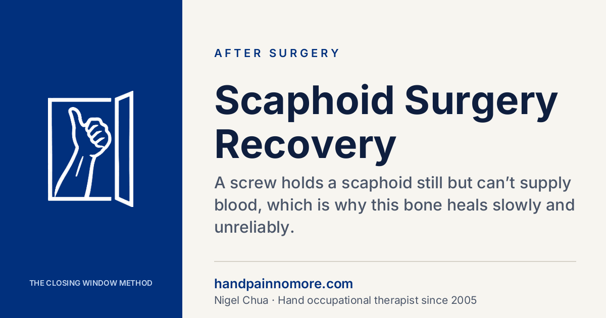 Scaphoid Surgery Recovery: Why Union Is Confirmed on CT
