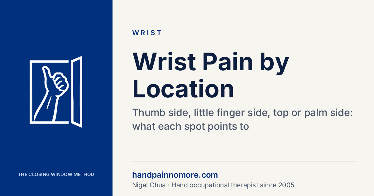 Wrist pain by location: what pain on each side of the wrist usually means
